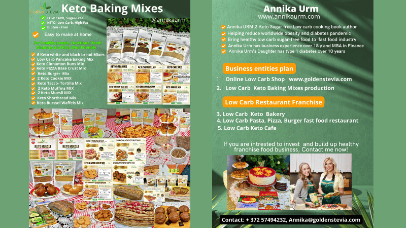 Annika Urm has invented 20 different gluten-free, sugar-free, low-carb, healthy and tasty baking and cooking mixes: 6 Bread mixes 2 Muffins 2 Biscuits 1 Pancaks 1 Pizza 1 Burger 2 Keto Muesli 1 Cake mix 1 Tortilla-Taco Mix 1 Cinnamon Bun Mixes